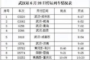 东契奇3次轰下50+10助攻并列历史第二多 哈登8次遥遥领先